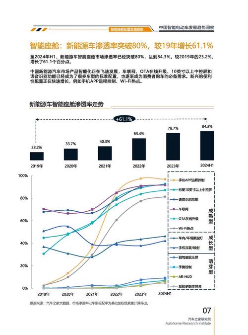 佛山45起亚对未来市场的预测，名爵汽车品牌文化的传播